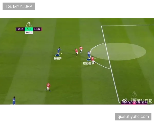 B费创造力与进攻效率为何难以兼得：成因解析与优化路径