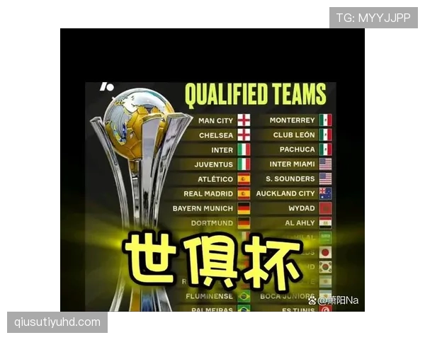 世界杯豪门球队晋级前景全面盘点