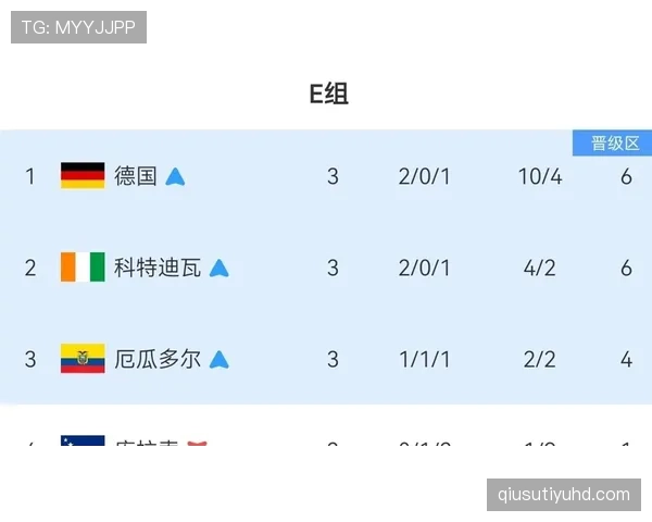 德国队32强阶段赛程回顾:比赛时间与场馆整理 德国队32强阶段赛程回顾:比赛时间与场馆整理